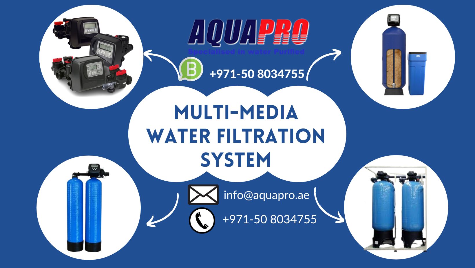 Multi Media Water Filtration System